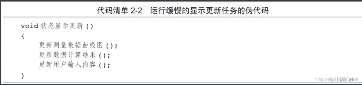 嵌入式软件代码架构设计软件 嵌入式软件编程_机器学习_06